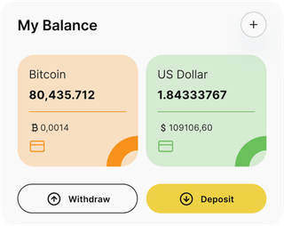 TRONIX GPT automated trading solution — dashboard overview